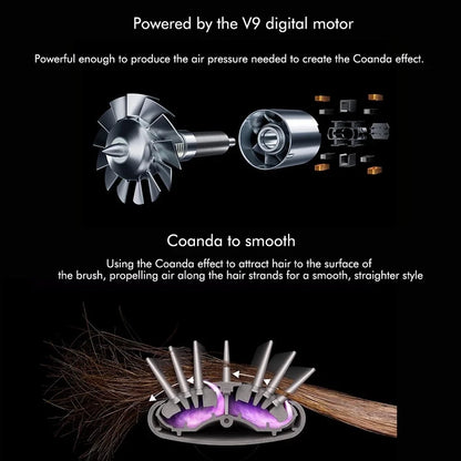 GI 5-in-1 Hairstyler: Vielseitiges Styling für Perfekte Frisuren!"
